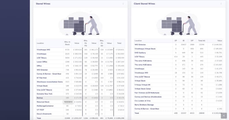 Wine storage inventorying | Wine Hub | Wine business management software | Wine software | Wine Inventory Management Software | Wine eCommerce