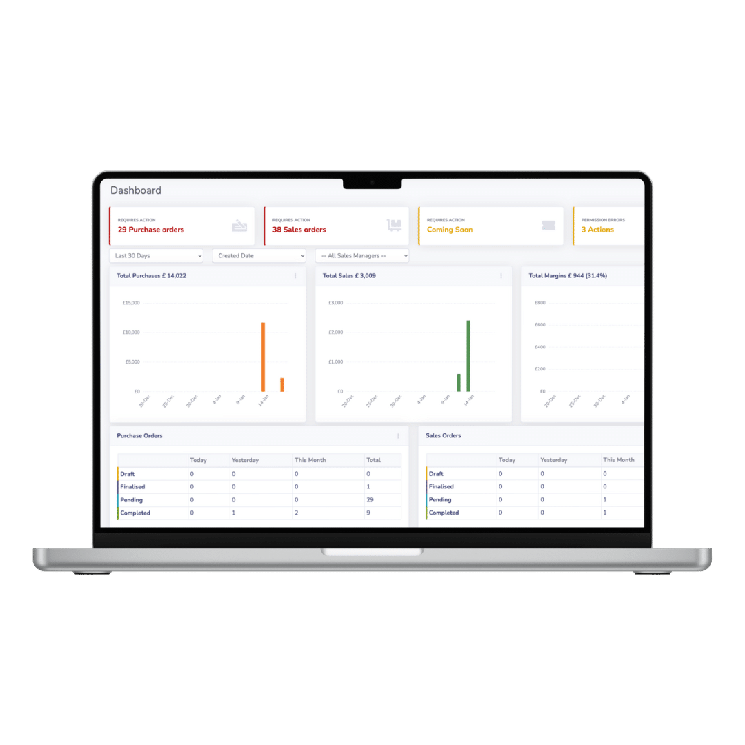 How to start a wine business | Wine Hub | Wine business management software