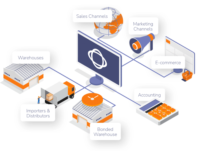 Wine Hub | Wine business management software | Integrations